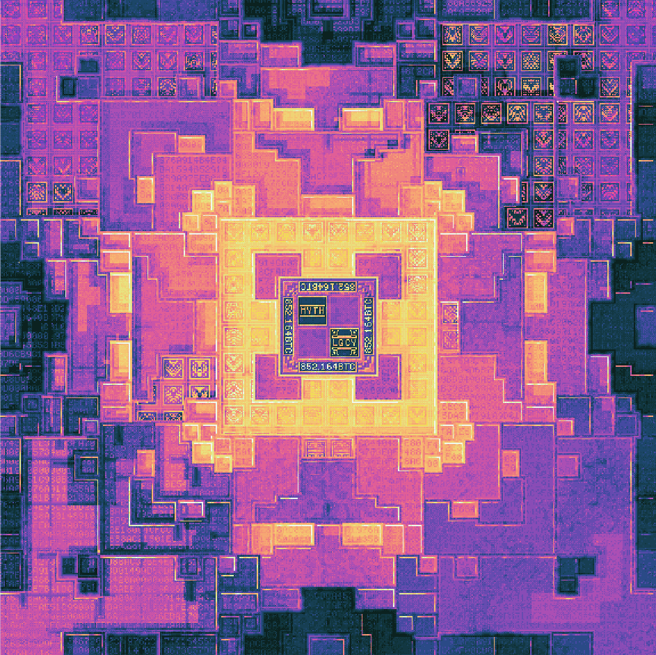Grid of outputs