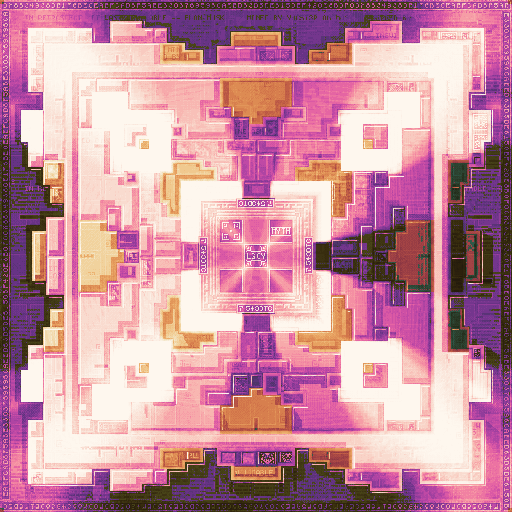 Relics art of 0x88349380e1f6be0eaefcad8f5abe3303769596caeed63d5de6150bf420e8b0f0